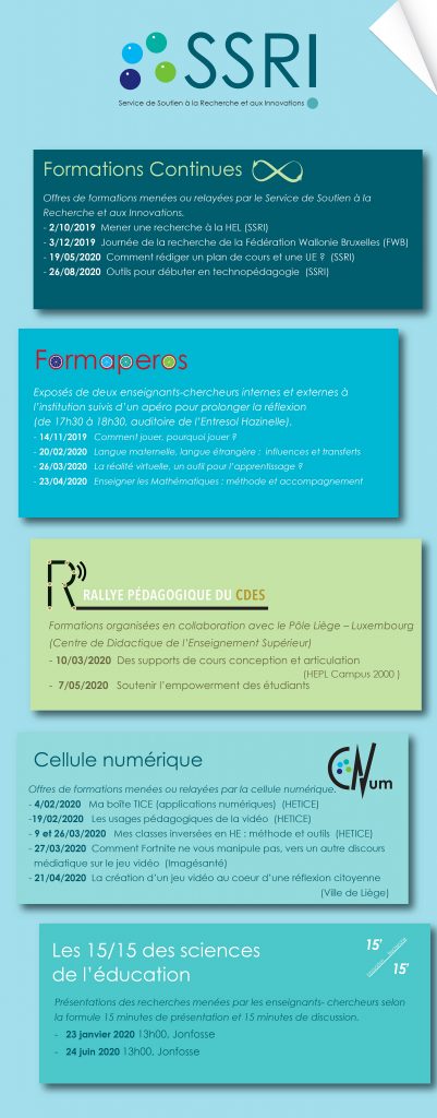Infos du SSRI