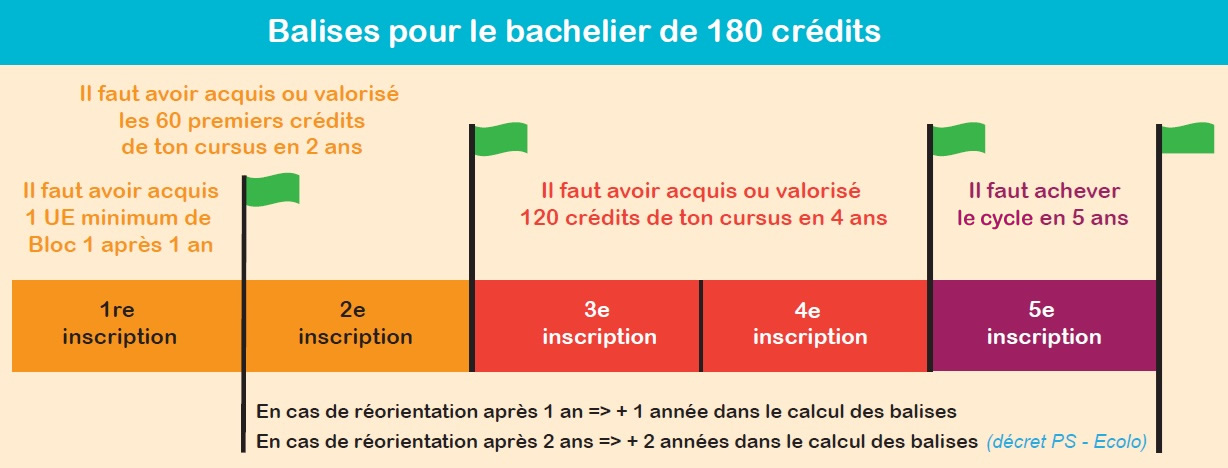 balise_financement_24_25